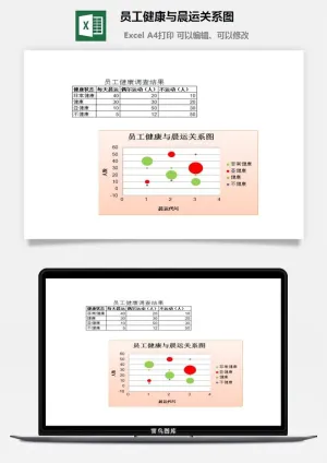 员工健康与晨运关系图excel模板预览图