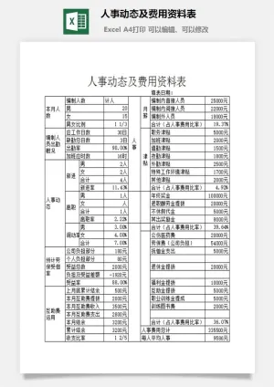 人事动态及费用资料表excel模板预览图