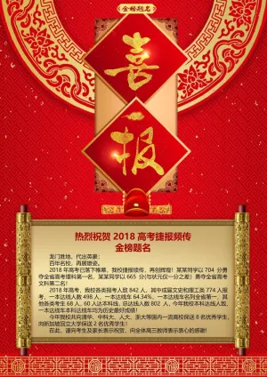 喜报战报海报贺喜金榜题名预览图