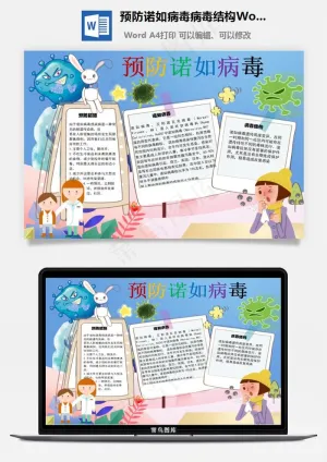 预防诺如病毒病毒结构Word手抄报预览图