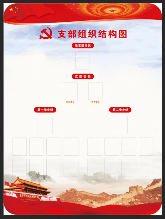 党支部组织设置架构图