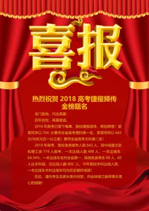 喜报战报海报贺喜金榜题名预览图