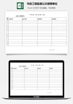 市政工程监督公示授牌单位预览图