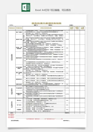 公司员工部门绩效考核表试用期KPI月度统计管理excel表格模板素材预览图