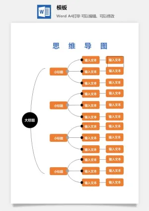 鱼骨大脑树状思维导图ppt模板工作学习项目培训流程逻辑word格式预览图