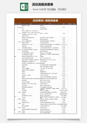 活动流程进度表预览图