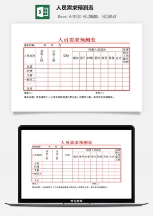 人员需求预测表excel模板预览图