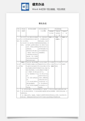 借支办法word模板预览图
