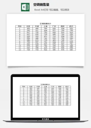 空调销售量excel模板预览图