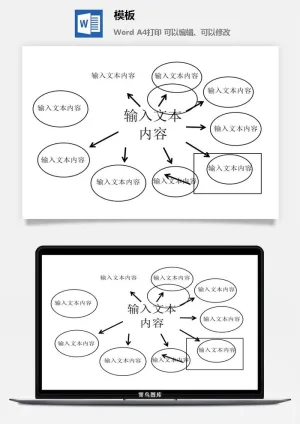 鱼骨大脑树状思维导图ppt模板工作学习项目培训流程逻辑word格式预览图