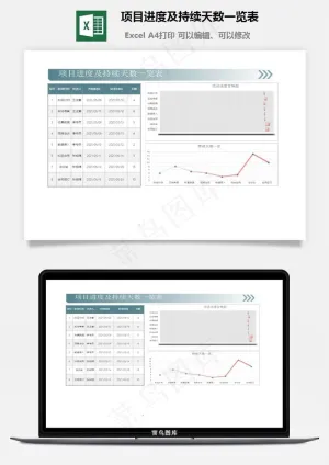 项目进度及持续天数一览表预览图
