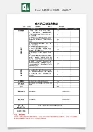 公司员工部门绩效考核表试用期KPI月度统计管理excel表格模板素材预览图