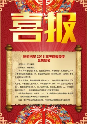 喜报战报海报贺喜金榜题名预览图