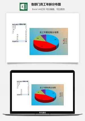 各部门员工年龄分布图excel模板预览图