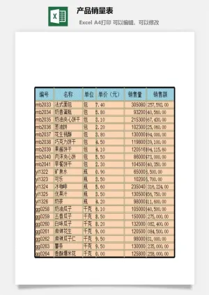 产品销量表excel模板预览图
