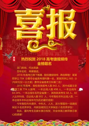 喜报战报海报贺喜金榜题名预览图