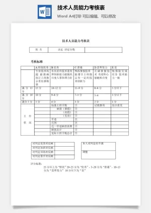 技术人员能力考核表word模板预览图