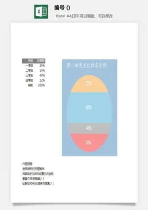 LMTK可视化图表模板Excel素材公司企业办公表格数据分析智能图表预览图