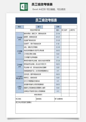 员工绩效考核表9预览图
