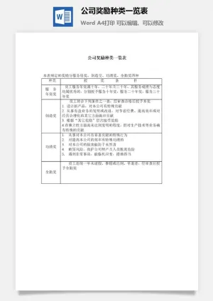 公司奖励种类一览表word模板预览图