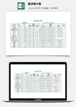 盘点统计表excel模板预览图