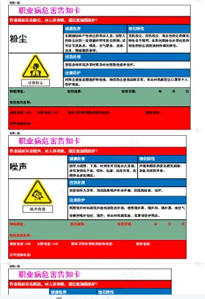 职业病危害告知卡粉尘高温噪声危险须知标识牌警示牌预览图