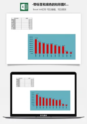 5-带标签和底色的柱形图Excel图表预览图