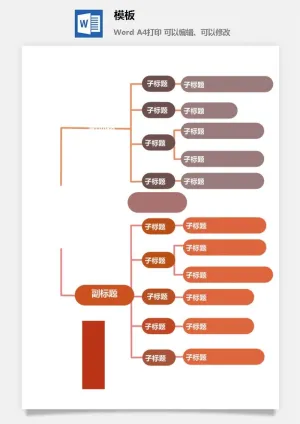 鱼骨大脑树状思维导图ppt模板工作学习项目培训流程逻辑word格式预览图