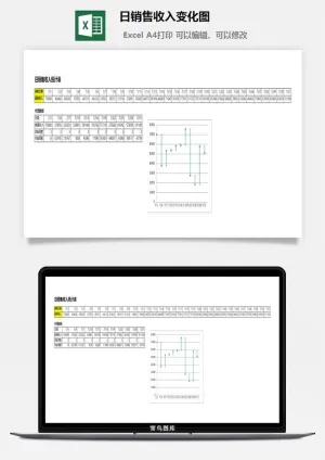 日销售收入变化图excel模板预览图