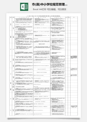 市(县)中小学校规范管理工作检查指标excel模板预览图