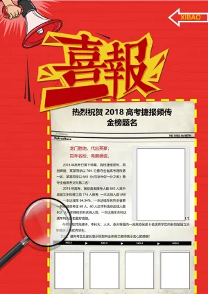 喜报战报海报贺喜金榜题名预览图