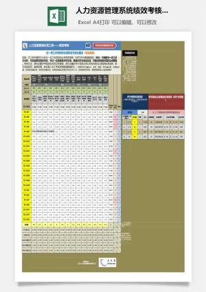 49人力资源管理系统绩效考核基础数据表预览图