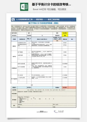 基于平衡计分卡的绩效考核表（模板）预览图
