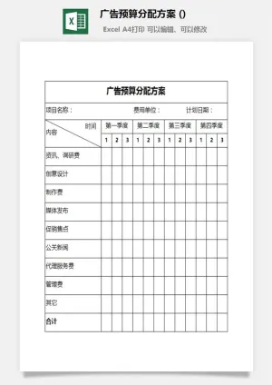广告预算分配方案 (2)预览图