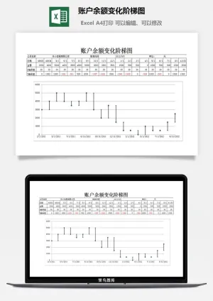 账户余额变化阶梯图excel模板预览图