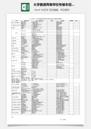 大学普通高等学校专接本招生计划及参考教材excel模板预览图