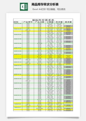 商品库存需求分析表财务行政EXCEL模板预览图