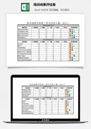 培训成果评估表excel模板预览图
