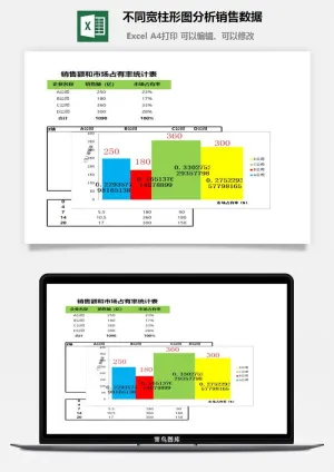 不同宽柱形图分析销售数据excel模板预览图