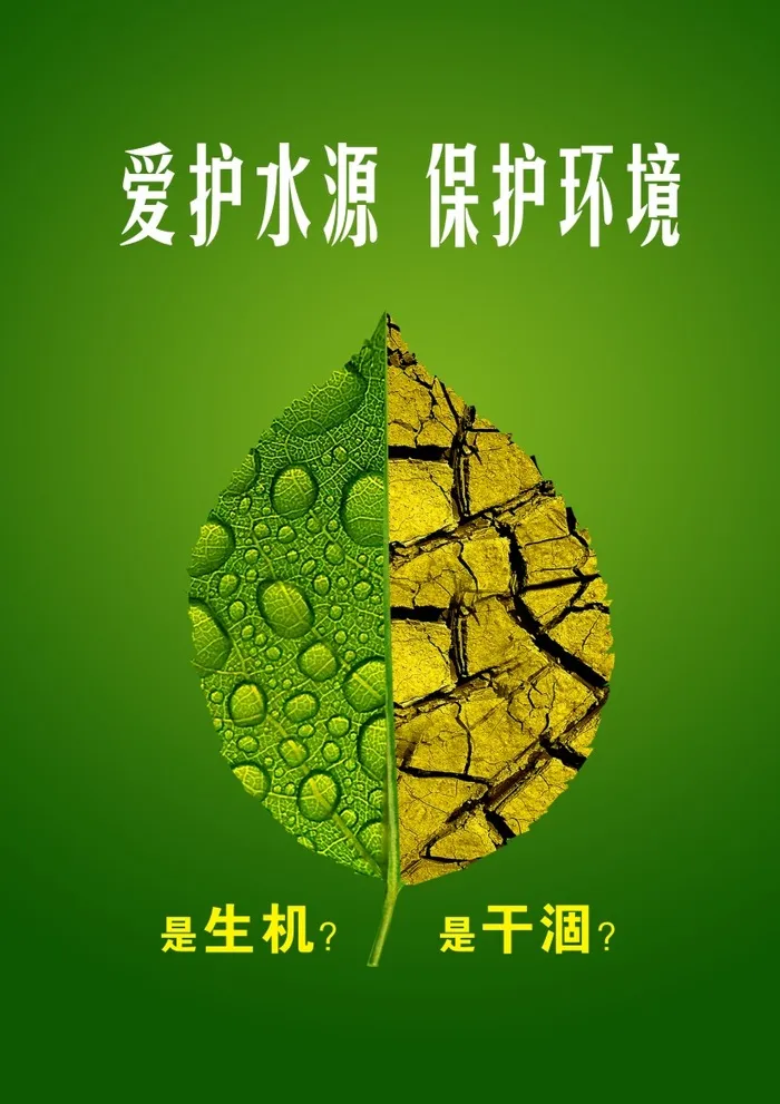 环保宣传海报