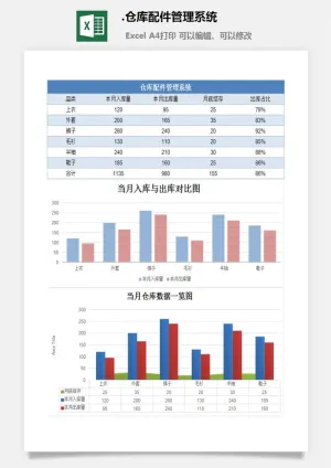 51.仓库配件管理系统预览图