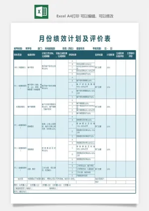 公司员工部门绩效考核表试用期KPI月度统计管理excel表格模板素材预览图