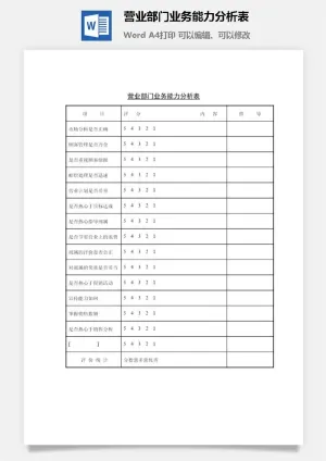 营业部门业务能力分析表word模板预览图