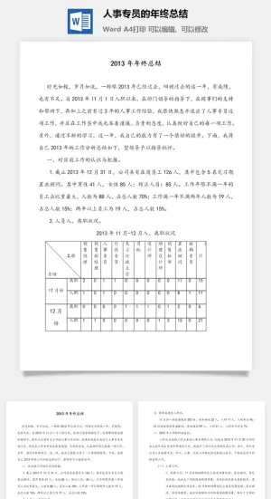 人事专员的年终总结word模板预览图