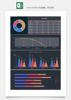 公司员工部门绩效考核表试用期KPI月度统计管理excel表格模板素材预览图