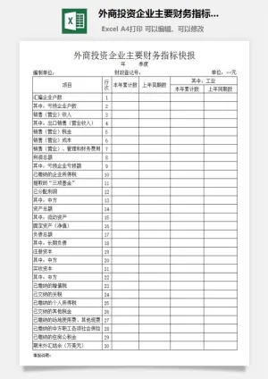 外商投资企业主要财务指标快报excel模板预览图