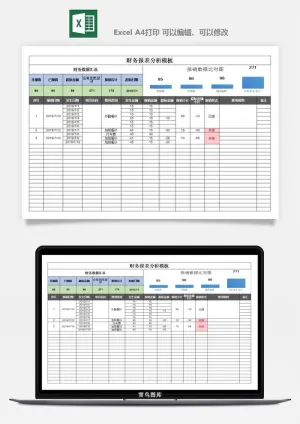 财务日报表指标收支出营收分析表excel表格模板素材预览图