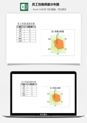 员工性格调查分布图excel模板预览图
