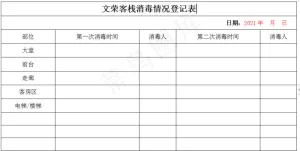 酒店旅馆防疫工作样表预览图