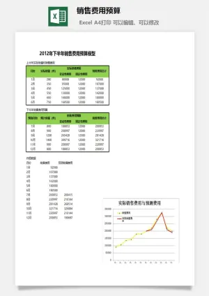 销售费用预算excel模板预览图